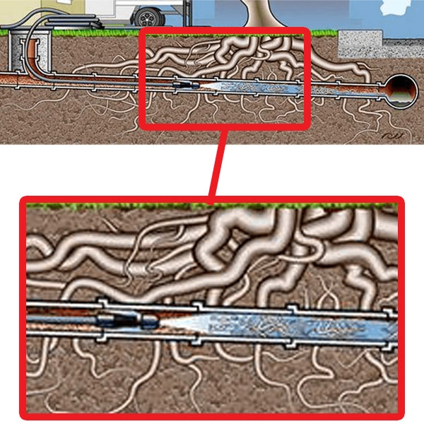 Drain Cleaning Example Diagram